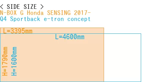 #N-BOX G Honda SENSING 2017- + Q4 Sportback e-tron concept